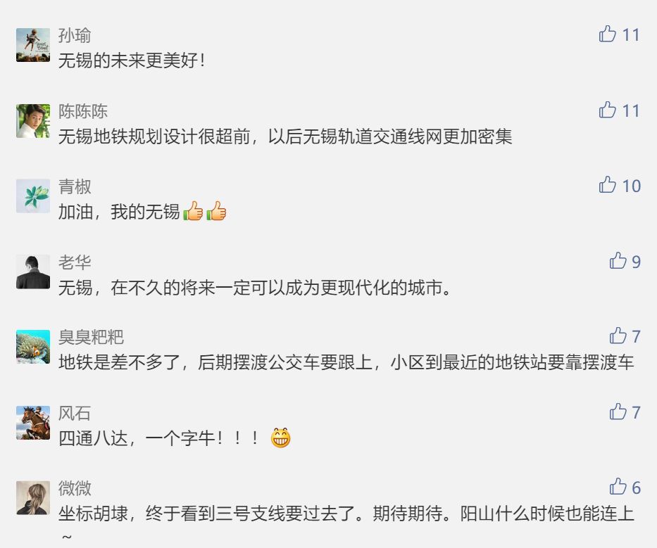 无锡地铁5号线一期多少个站,地铁线网规划2035