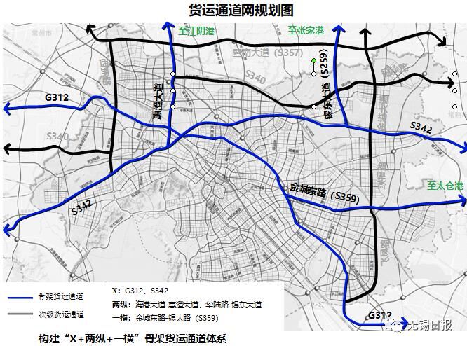 无锡地铁5号线一期多少个站,地铁线网规划2035