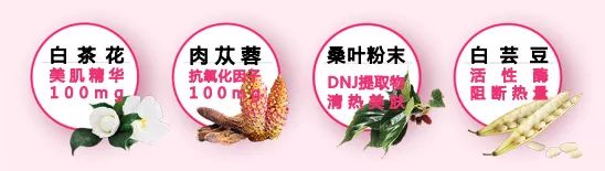 2018年还剩16天，时间紧迫，这份抗衰老攻略请拿好