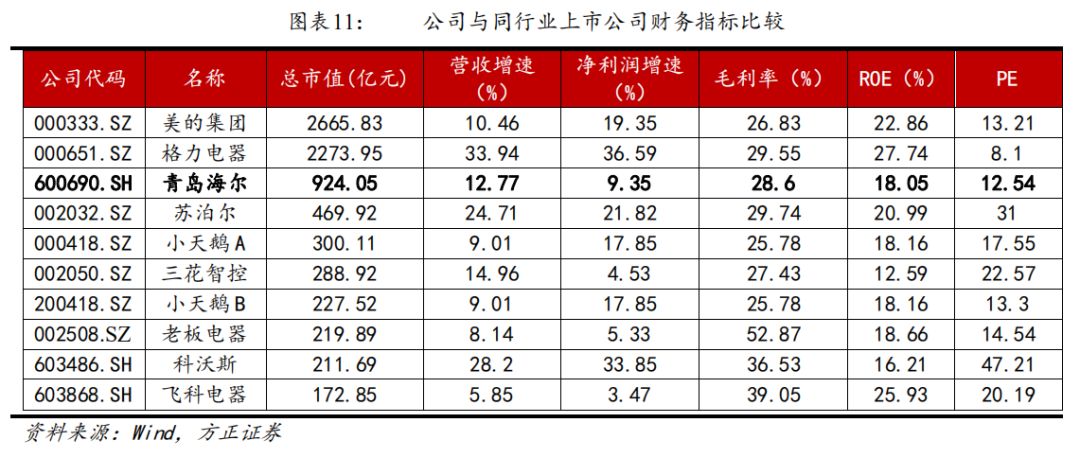 方正固收债券,方正转债