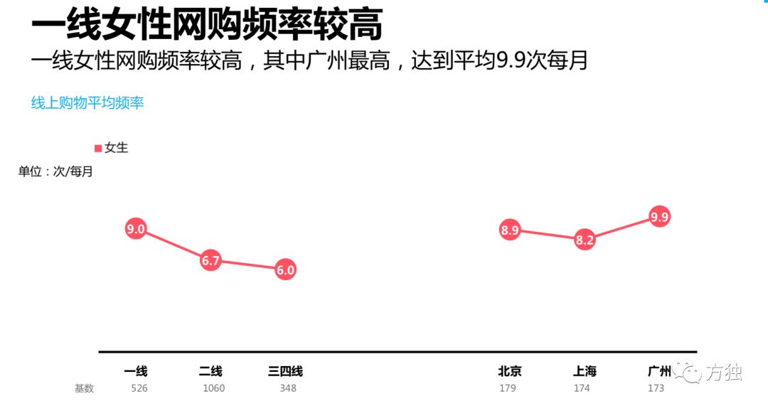 过度消费的麻烦有哪些,过度消费和消费陷阱