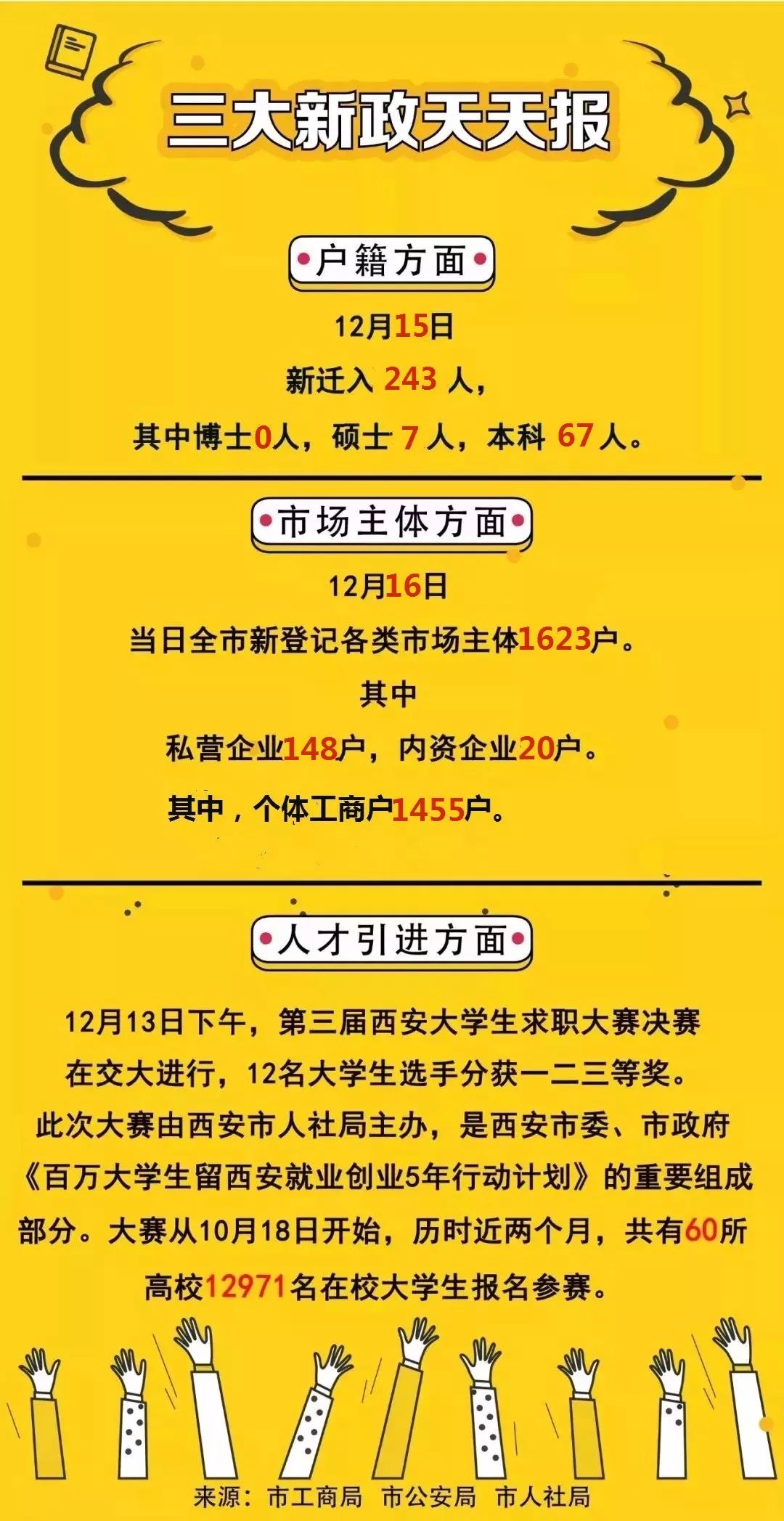 西安变迁纪录片,千年古都西安