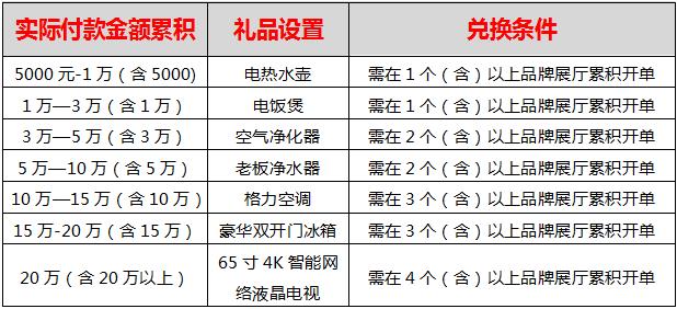 有一种风格叫爸妈,有种装修风格叫爸妈帮你装修