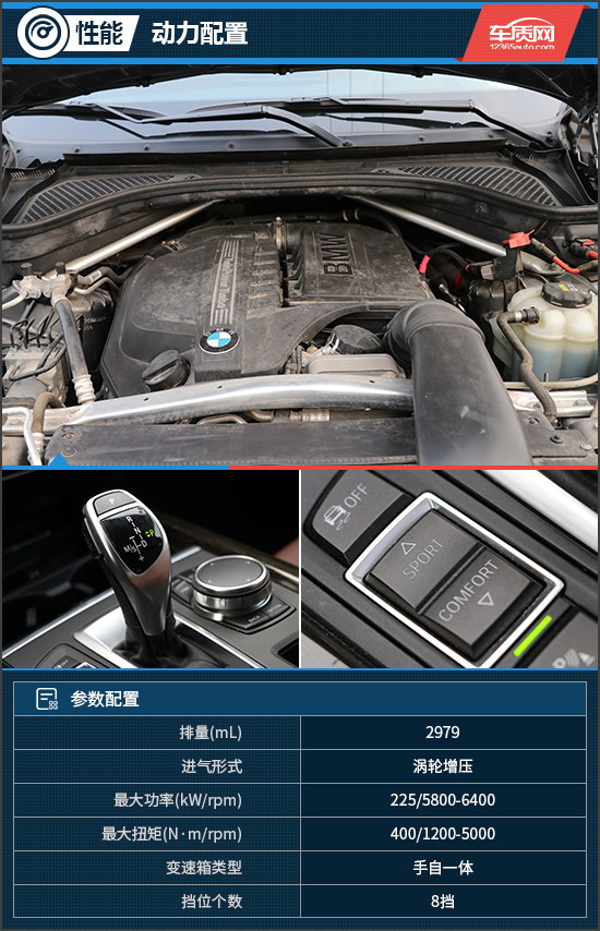 值得铭记的经典试驾2018款宝马X5