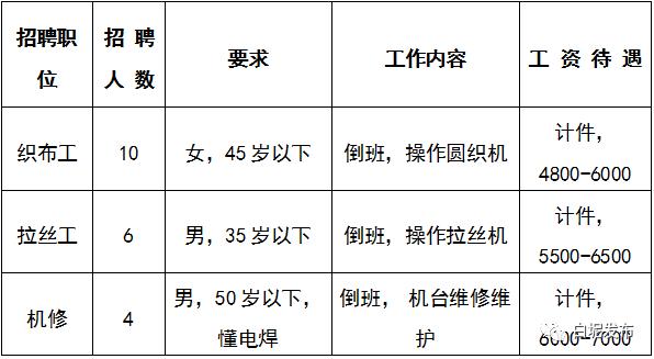 涓夋按浜烘皯鍖婚櫌鎷涜仒,涓夋按鏂板煄鍖婚櫌鎷涜仒