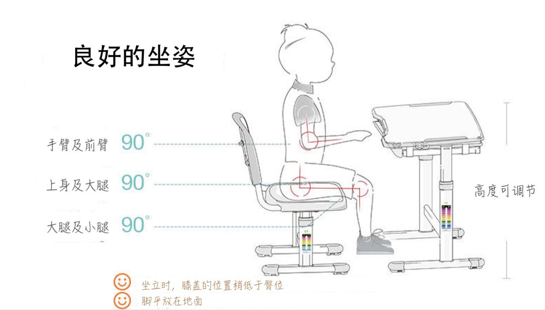 该不该买学习桌,买学习桌怎么买比较划算