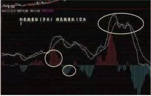 史上最全面的选股技巧，简单易懂，学会了股市将是你的ATM机！