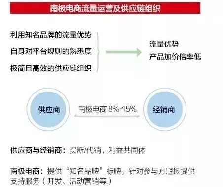 南极人恒源祥是正品吗,恒源祥是吊牌货吗
