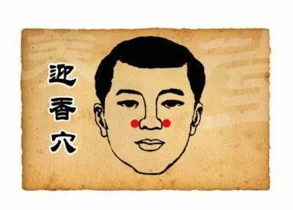 过敏性鼻炎,中医有妙招!学会了,这个冬天就好过了!