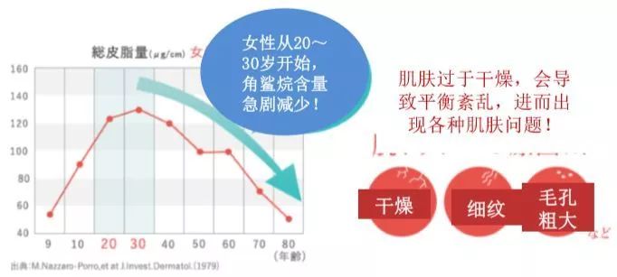 日本洗面奶cosme大赏,日本cosme洗面奶