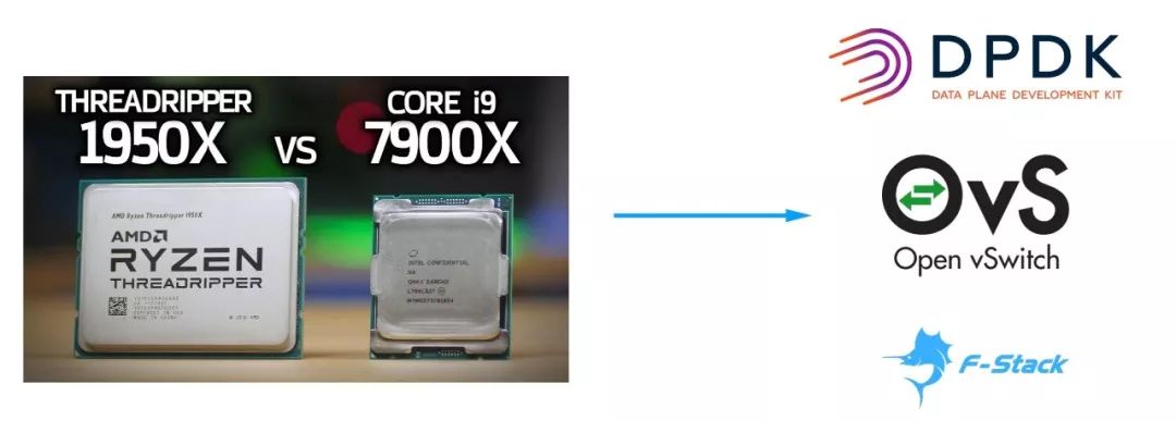 性能之殇：从冯·诺依曼瓶颈谈起