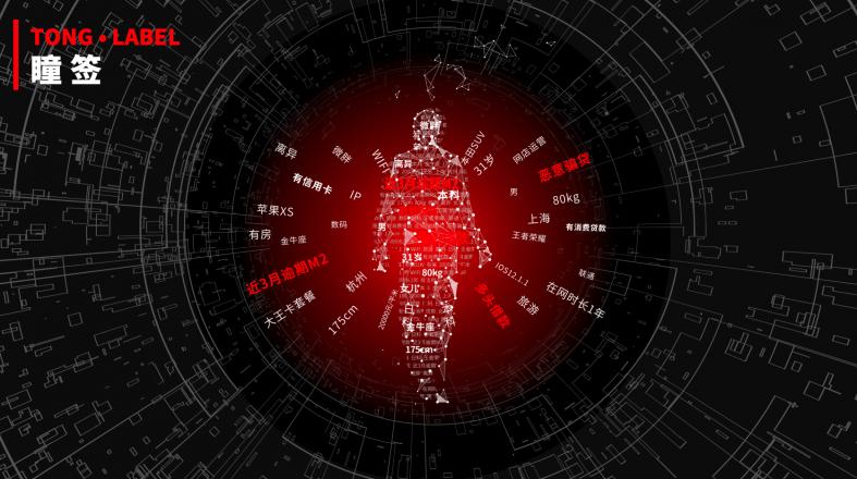 4大突破颠覆传统反欺诈,黑瞳引行业、资本界关注