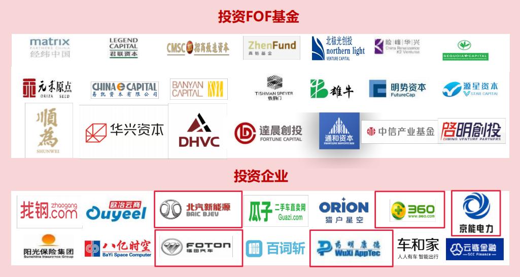 《中国LP巡礼》国企母基金之首钢基金:政府背景“紧箍咒”下的投资布局