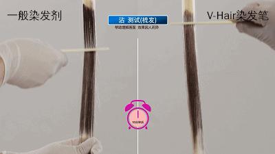 快速遮盖白发黑发神器,白发一分钟变乌黑亮发