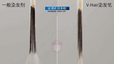 快速遮盖白发黑发神器,白发一分钟变乌黑亮发