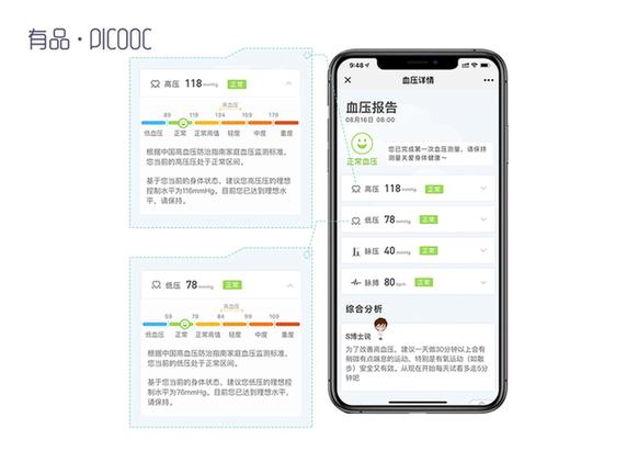 有品picooc医用家用上臂式血压计,给爸妈送科技产品