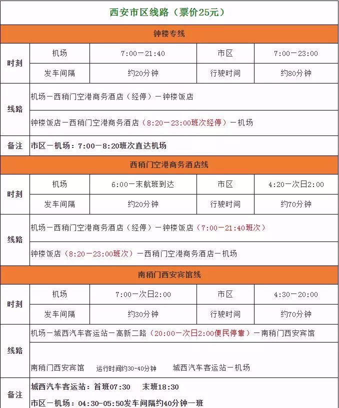 钟楼机场巴士最新消息,机场大巴钟楼专线行程时间