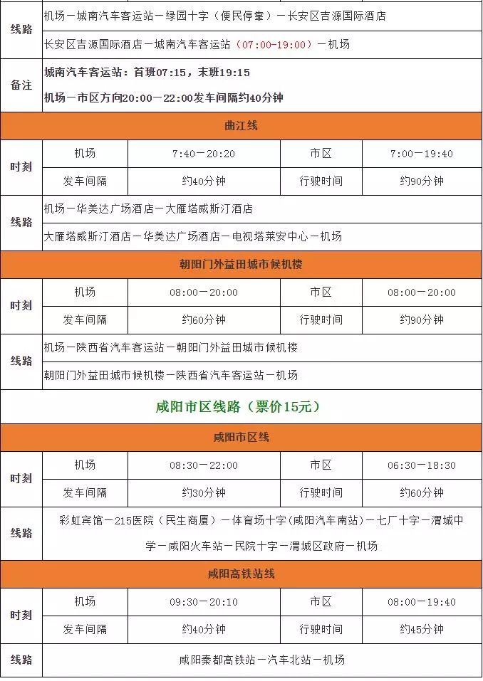 钟楼机场巴士最新消息,机场大巴钟楼专线行程时间