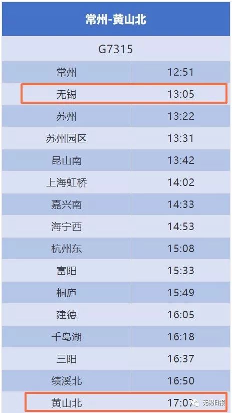 无锡至黄山高铁线路行程图,无锡至黄山高铁