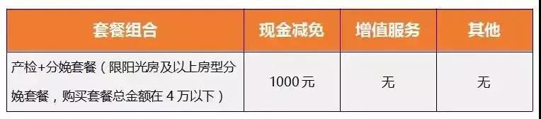 玛丽亚天府年终钜惠双12加购指南！