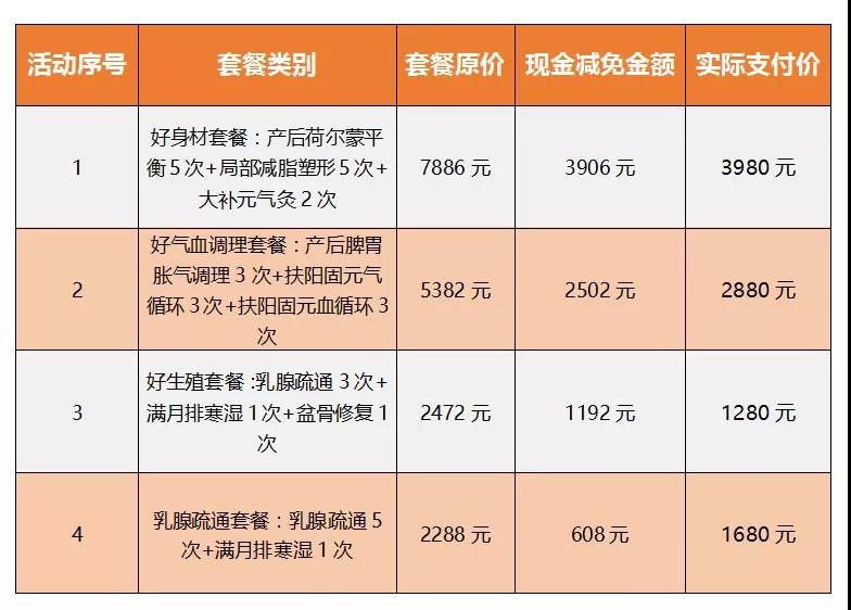 玛丽亚天府年终钜惠双12加购指南！