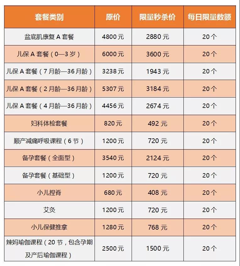 玛丽亚天府年终钜惠双12加购指南！