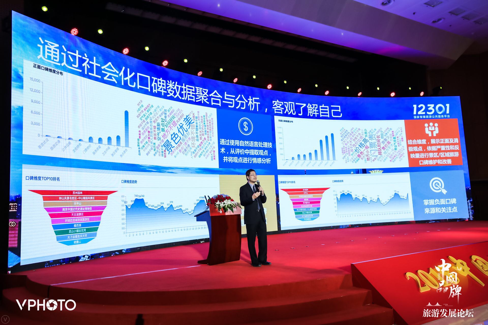 中国旅游景点排行榜前十名的图片,2020中国景区排行榜