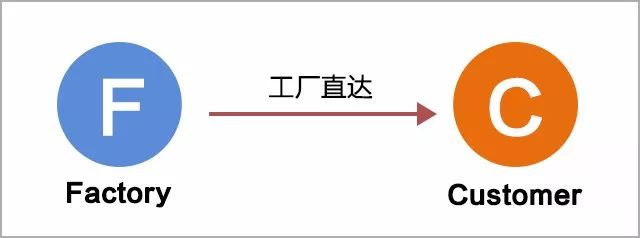 太撩了！日本大妈颜值比18岁少女还惊艳，神仙操作了解一下