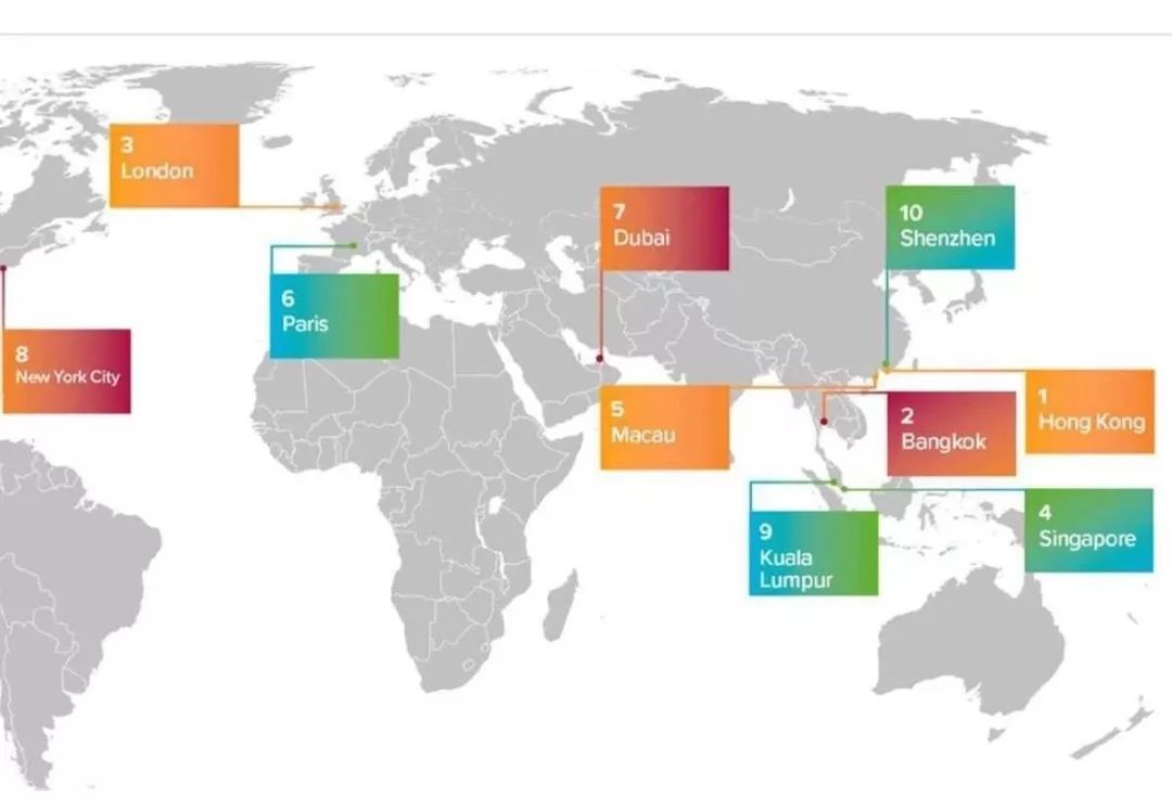 迪拜价值1亿的房子,去迪拜买房投资究竟值不值得