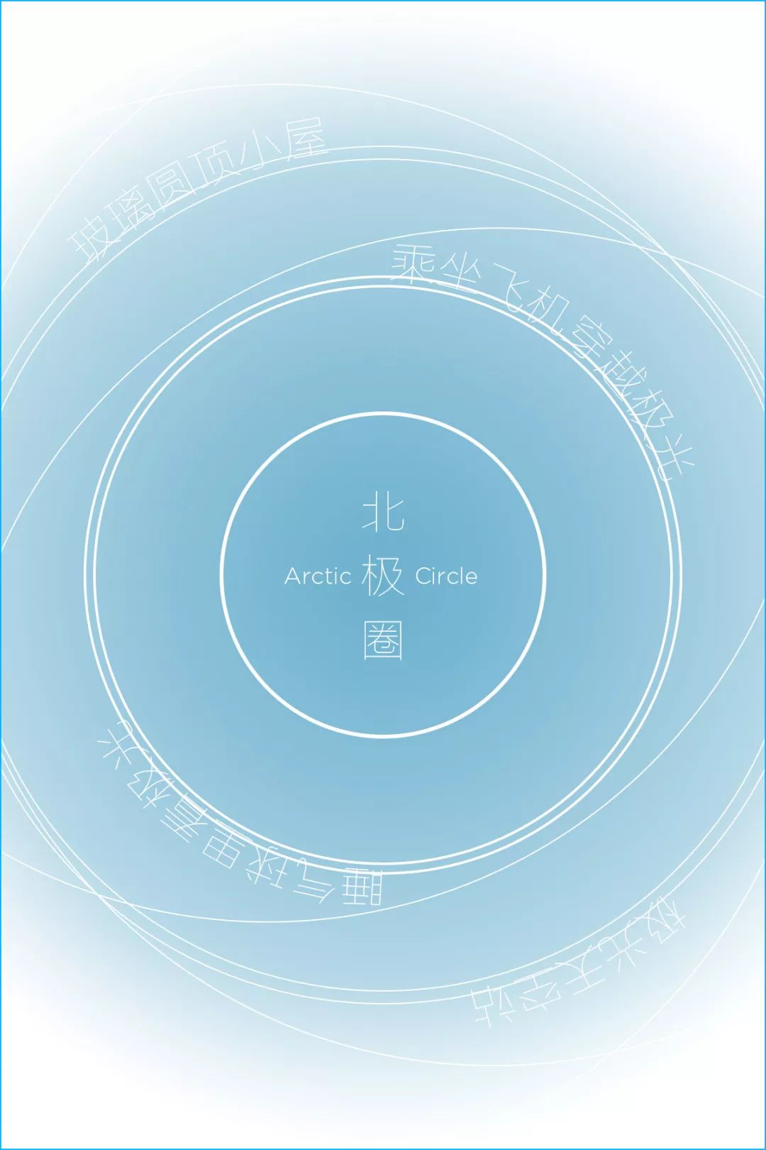 极光是上帝送给秋波吗,极光是上帝的烟火