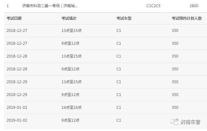 预约科目三预约排名靠后能约上吗,深圳科目三预约失败多久可以预约