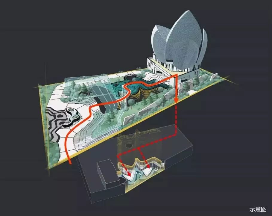 如何打造地标性建筑,如何打造城市名片