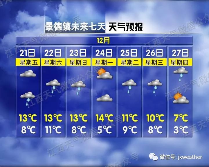 冷空气将来袭多地将迎降雨,冷空气来袭多地将有大暴雨