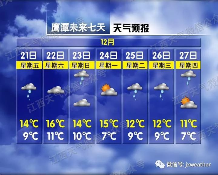 冷空气将来袭多地将迎降雨,冷空气来袭多地将有大暴雨