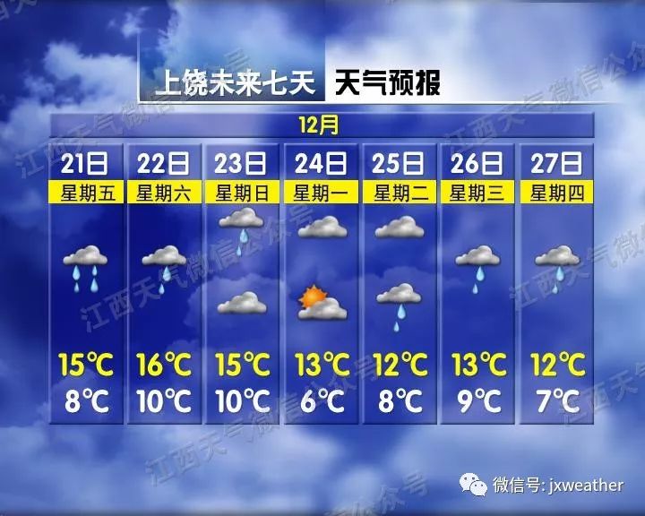 冷空气将来袭多地将迎降雨,冷空气来袭多地将有大暴雨