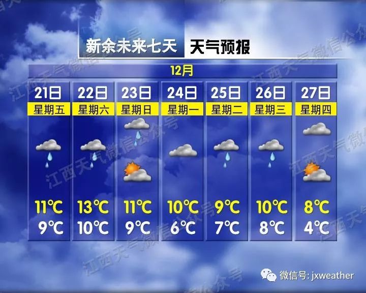 冷空气将来袭多地将迎降雨,冷空气来袭多地将有大暴雨