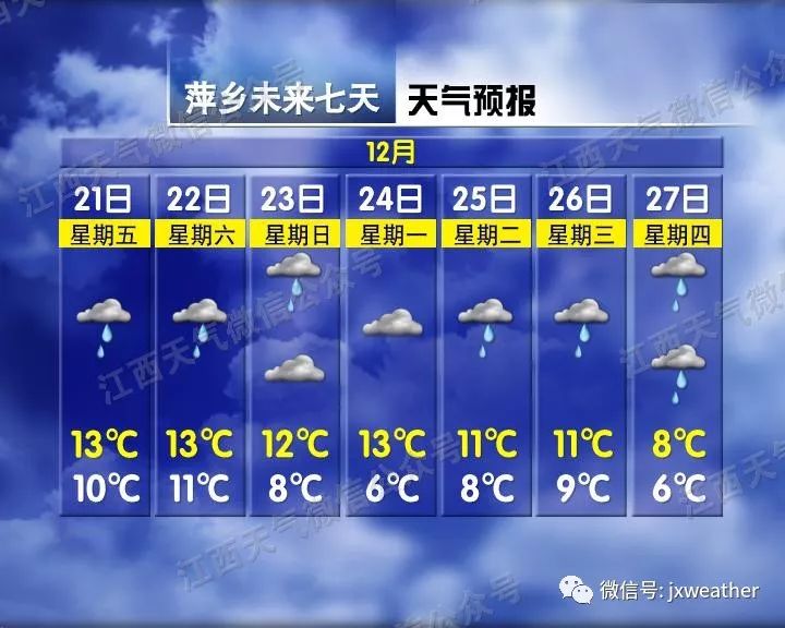 冷空气将来袭多地将迎降雨,冷空气来袭多地将有大暴雨