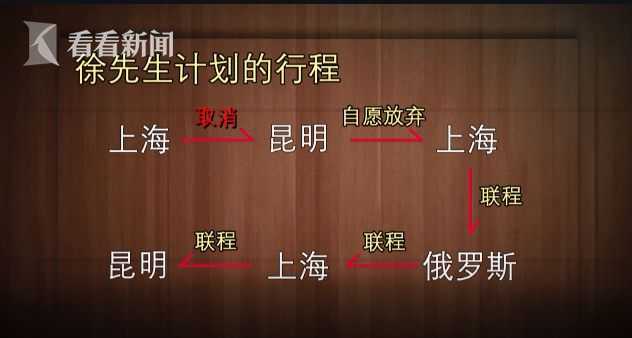 联程机票不让登机,联程机票只办理一次登机吗