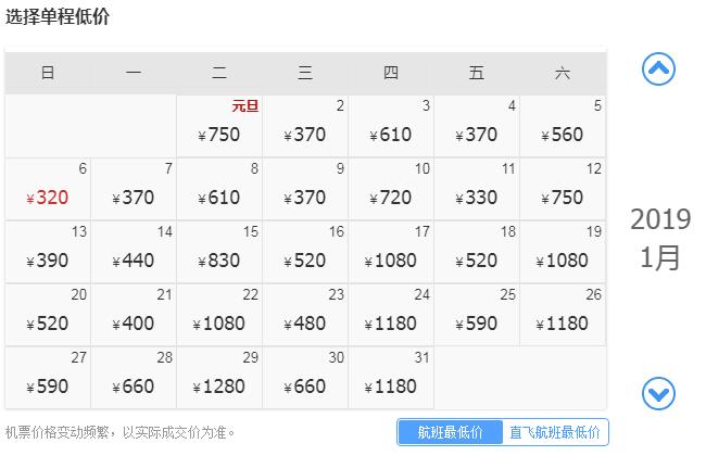 1月机票白菜价！从洛阳出发，最低只要170元！比坐车还便宜！