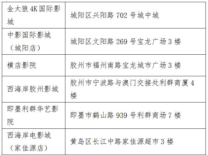 看电影竟然也能赚钱,看电影觉得浪费钱