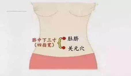 冬至一阳生艾灸正当时图片,冬至阴极而阳生