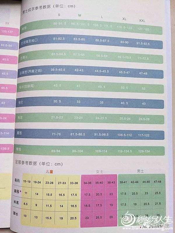 大气修身棒针提花长开衫附图解,男棒针粗线开衫