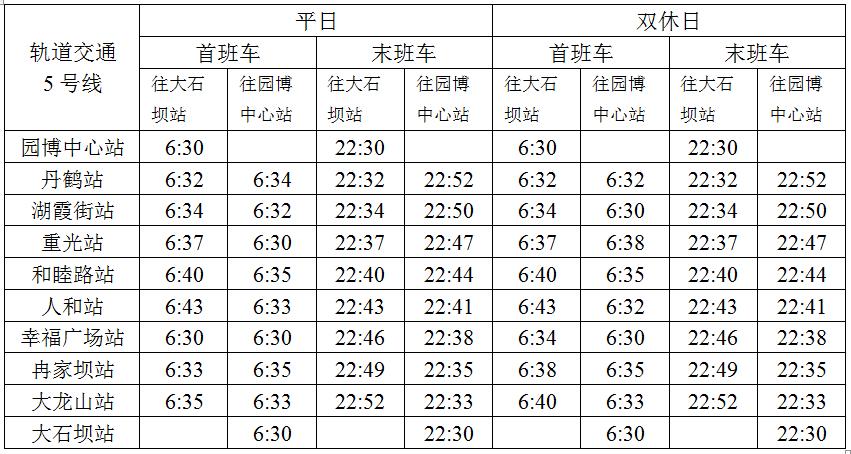 重庆轨道交通5号线开收班时间,重庆轨道交通5号线调整时间