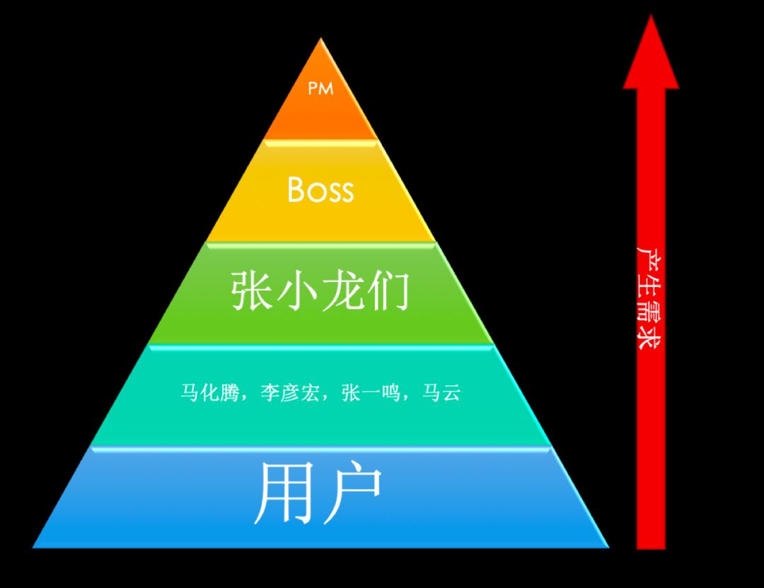 除先发红利外还有这些!切入其他小程序平台时可这样用(沙龙实录)