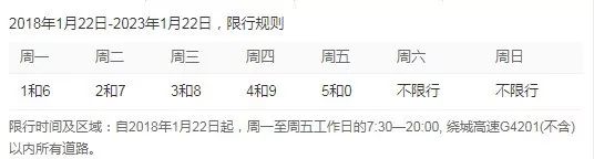 成都双流机场,成都直飞越南航班有哪些