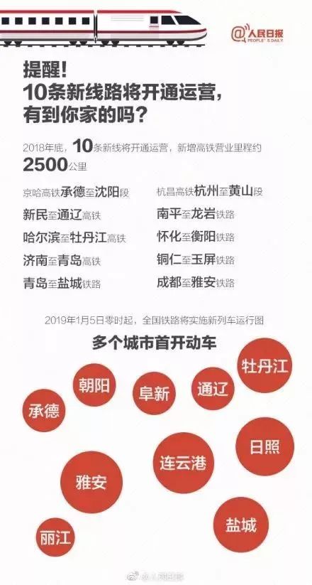 这份春运火车购票出行指南请收好,春运返程火车票迎抢票高峰春运