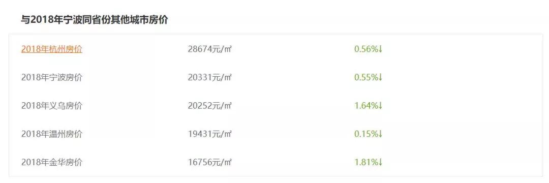 万亿gdp带来的城市扩容,万亿gdp城市千亿产值