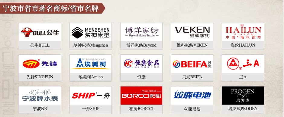 万亿gdp带来的城市扩容,万亿gdp城市千亿产值