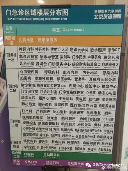北京友谊医院通州院区五一出诊,北京通州友谊医院皮肤科专家出诊