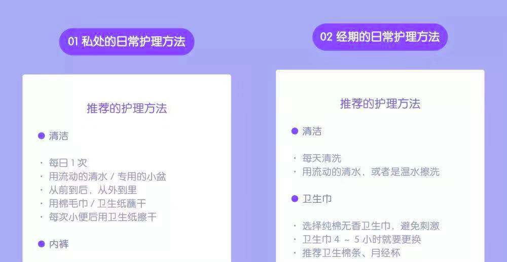 女性必知的10条妇科常识，最后一条特别重要